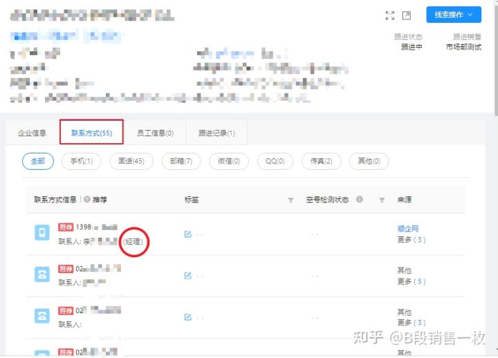 互联网获客，最好的渠道是什么？