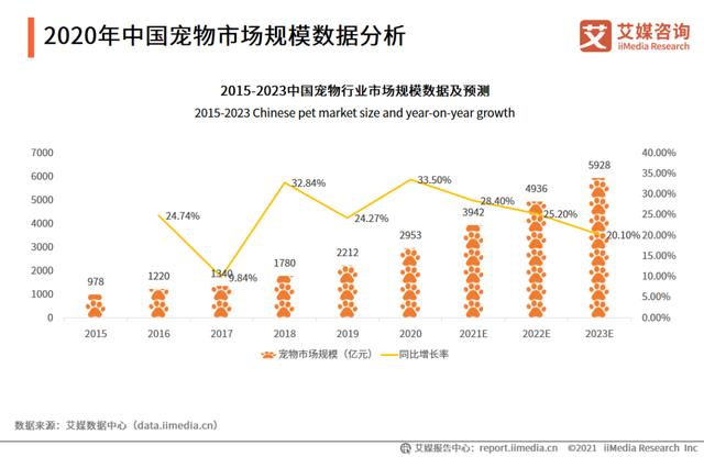 适合医生做的副业有哪些（医生做什么副业比较好）