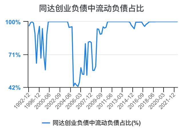 创新创业财务分析怎么写流动资金账务处理，创新创业财务分析怎么写流动资金账户