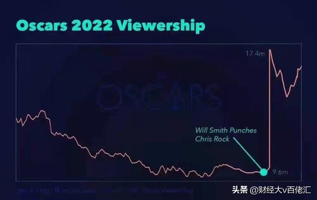 北京市常住人口总数2021（北京市常住人口总数走势）