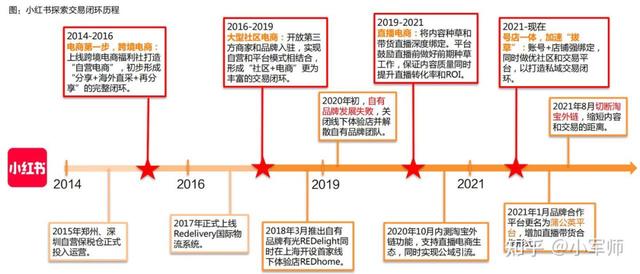 星图推广人是干什么用的呢，星图推广预算是什么意思？