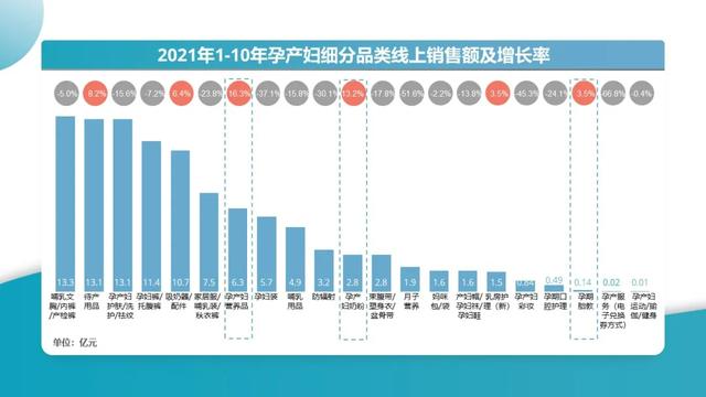 020年母婴店挣钱吗（2020年开母婴店怎么样）"