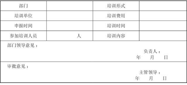 教师最需要哪方面的培训（对教师培训工作的建议及培训需求）