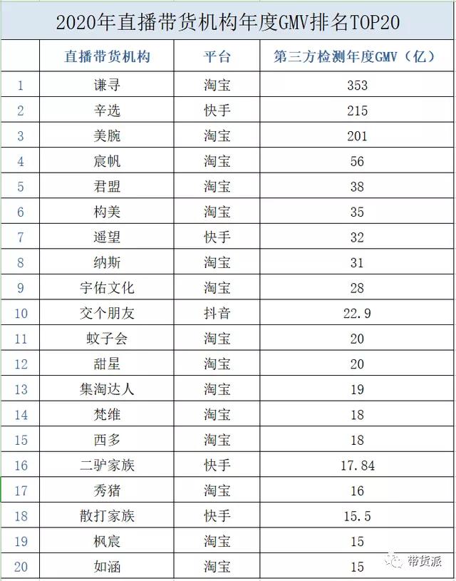 淘宝一姐模特（淘宝一姐被罚）