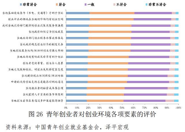 青年创业中国强作文，青年强中国强作文？