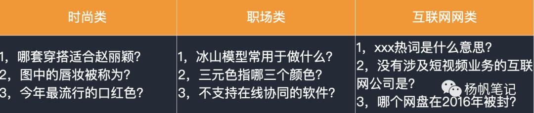 运营管理策划都做什么，营销策划与运营是做什么的？