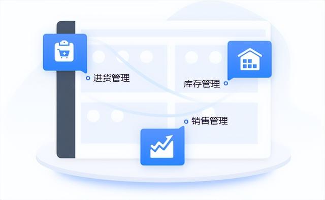 电商下单软件哪个好，电商下单软件哪个好用？