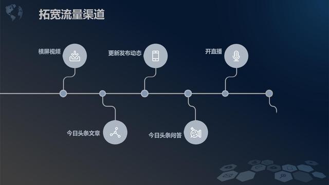 快手如何快速涨粉丝1000（抖音如何快速涨粉丝1000）