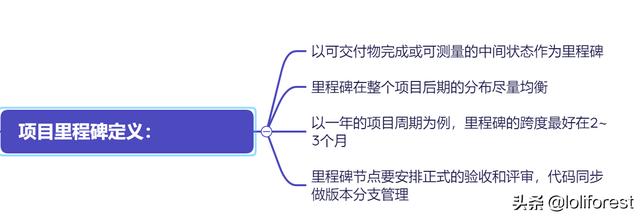 项目启动会日程，项目启动会的内容有哪些