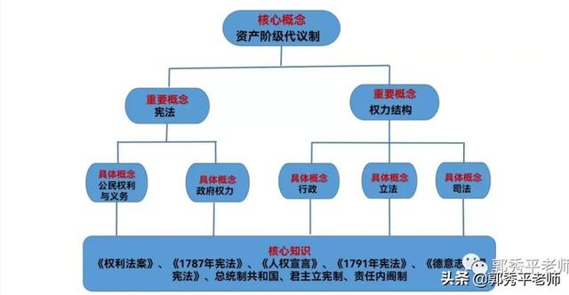 项目化教学的六个步骤_幼儿园，项目化教学的六个步骤_实施评价？