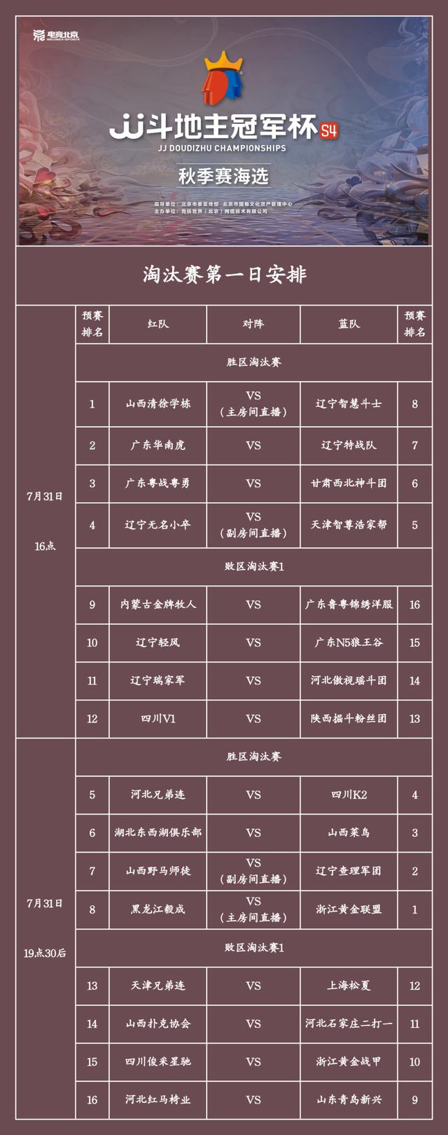 今日直播延后一小时，秋季海选淘汰赛正式开启