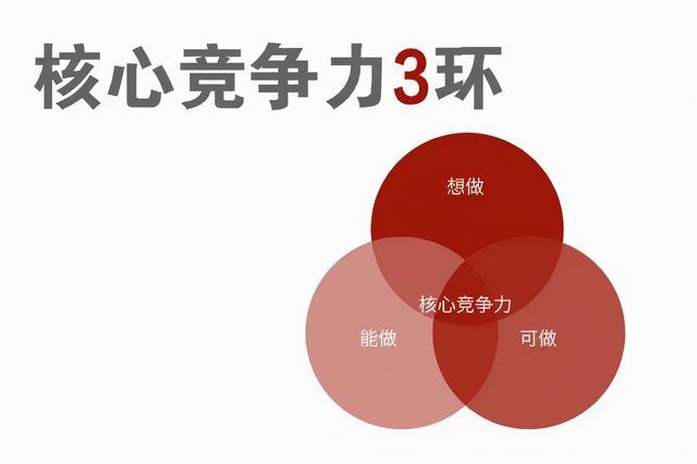 店宝宝需要多少钱才可以开店铺，店宝宝需要多少钱才可以开店铺呢？
