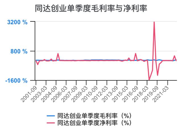 创新创业财务分析怎么写流动资金账务处理，创新创业财务分析怎么写流动资金账户