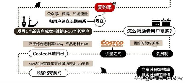 服装销售案例分享，珠宝销售案例分享？