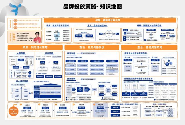 看一小时抖音直播要多少流量，看抖音直播一小时用多少流量？