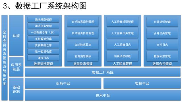 销售运营岗是做什么的，销售运营岗是做什么的小米的？