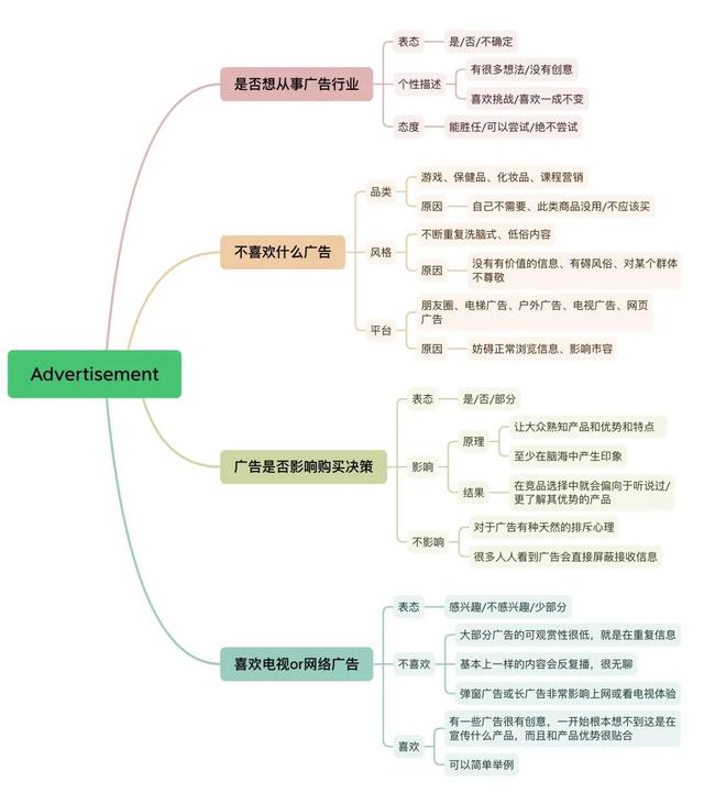 英语广告语大全 经典版（英语广告语简短）