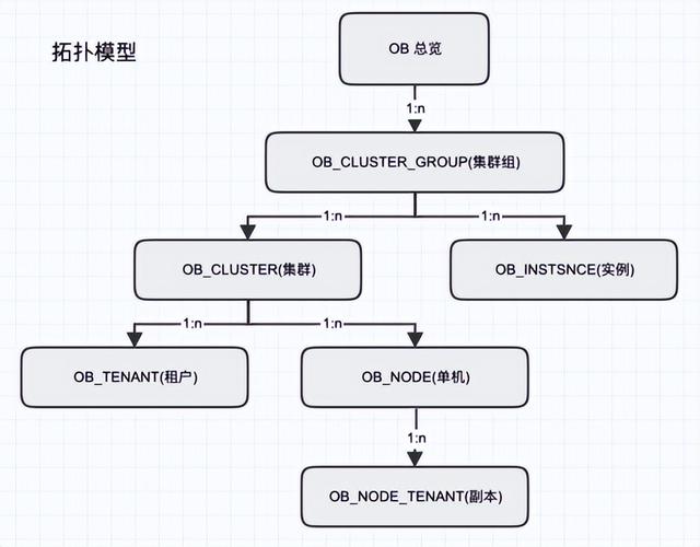 蚂蚁平台是做什么的公司（蚂蚁平台是做什么的软件）