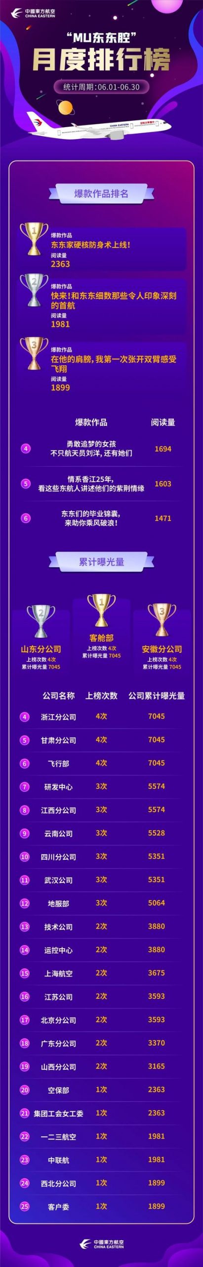 新媒体平台有哪些类型，新媒体平台有哪些类型公司？