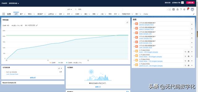 销售crm，销售crm客户管理系统？
