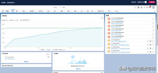 销售crm，销售crm客户管理系统？