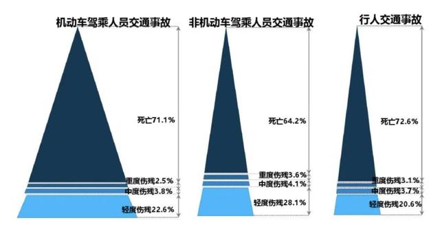 公司团体意外险怎么赔付的（公司团体意外险怎么赔付员工）