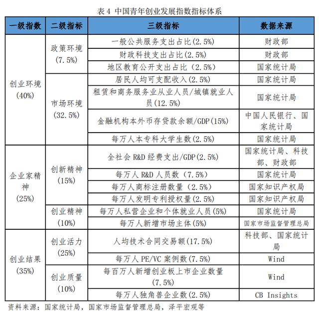 青年创业中国强作文，青年强中国强作文？