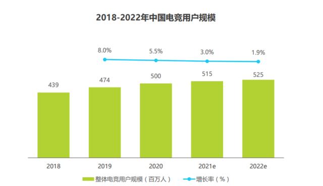 新媒体运营是青春饭吗，新媒体运营是青春饭吗？