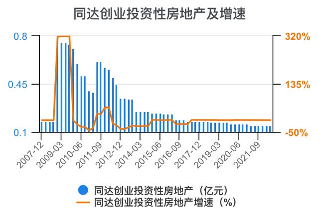 创新创业财务分析怎么写流动资金账务处理，创新创业财务分析怎么写流动资金账户