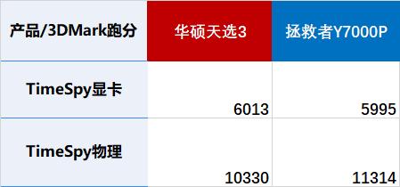 淘宝标有全球购是正品吗，淘宝上标的全球购是正品么？