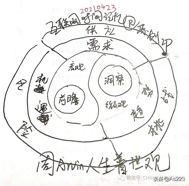 产品代理销售方案模板，产品代理销售方案模板范文？