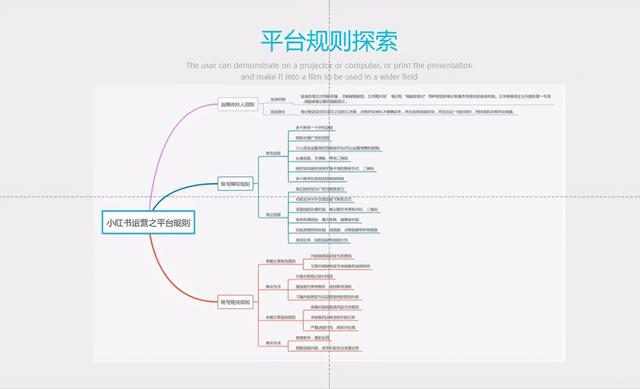 被小红书收录是什么意思（小红书被收录什么意思）