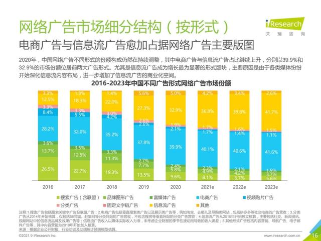 营销大师有哪些名人中国（营销大师有哪些名人名言）