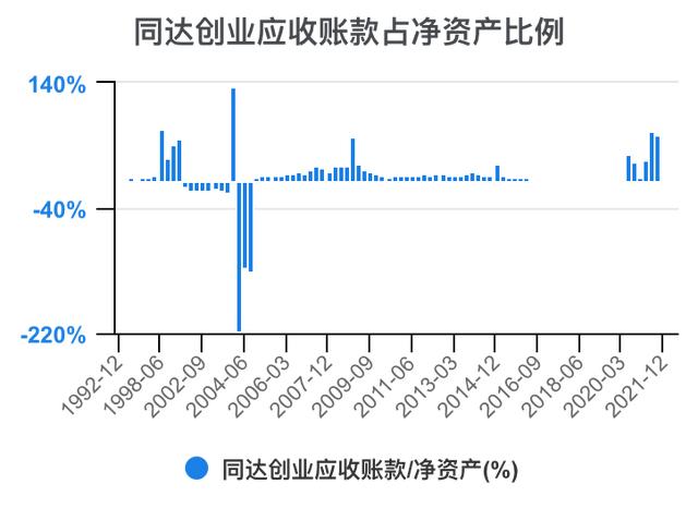 创新创业财务分析怎么写流动资金账务处理，创新创业财务分析怎么写流动资金账户