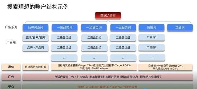 雨果网跨境电商官网app（雨果网跨境电商官网最近消息）