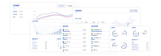 免费微信引流推广的方法有哪些广告，免费微信引流推广的方法有哪些软件？