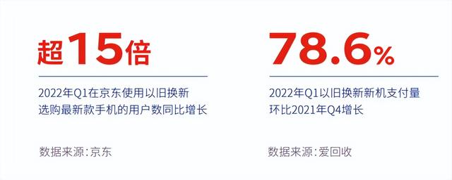 京东几天可以申请价保（京东保价几天内可以申请）