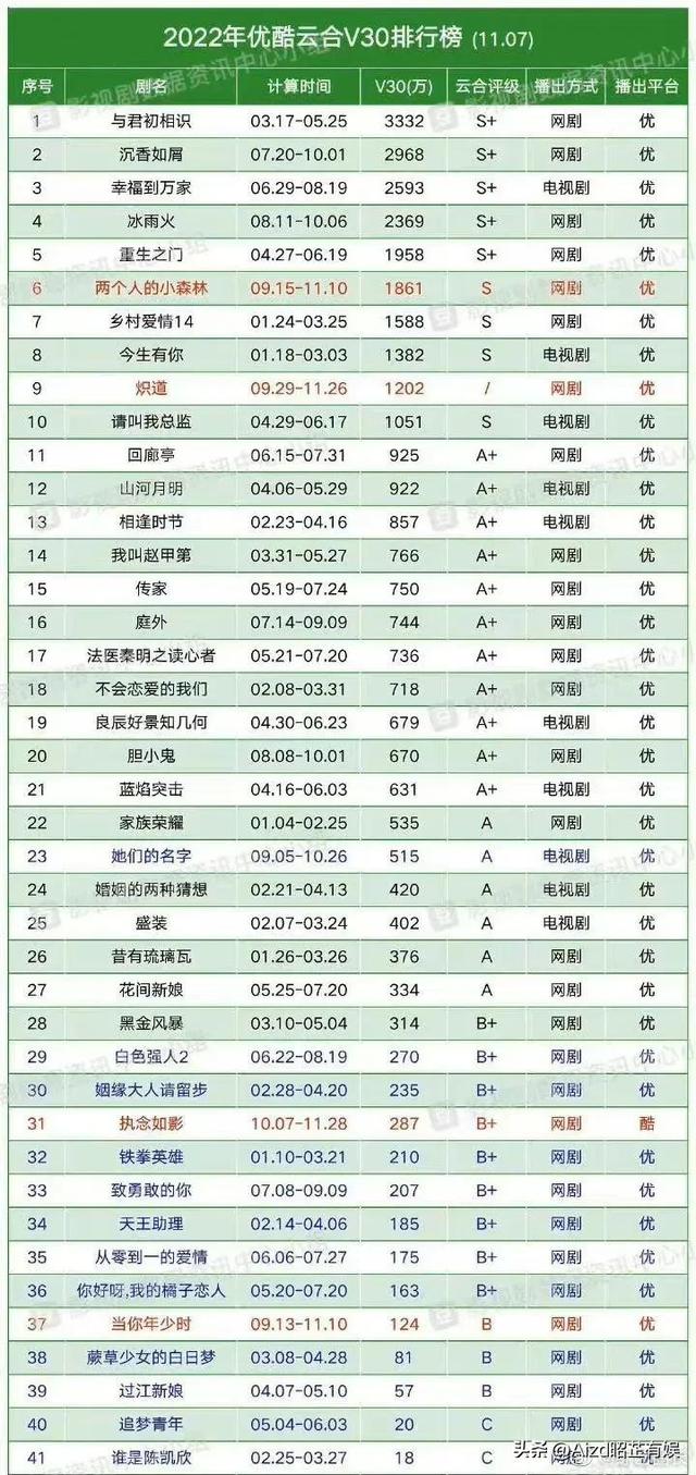 任嘉伦的应援口号叫什么，任嘉伦应援色,粉丝名,应援口号？