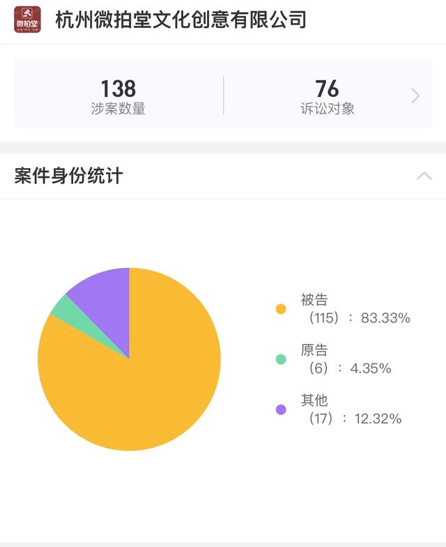 电商卖什么比较赚钱_水果好，电商卖什么比较赚钱_水果多？