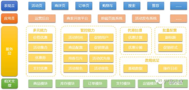 项目背景一般写什么范文比较好，项目背景一般写什么范文最好？