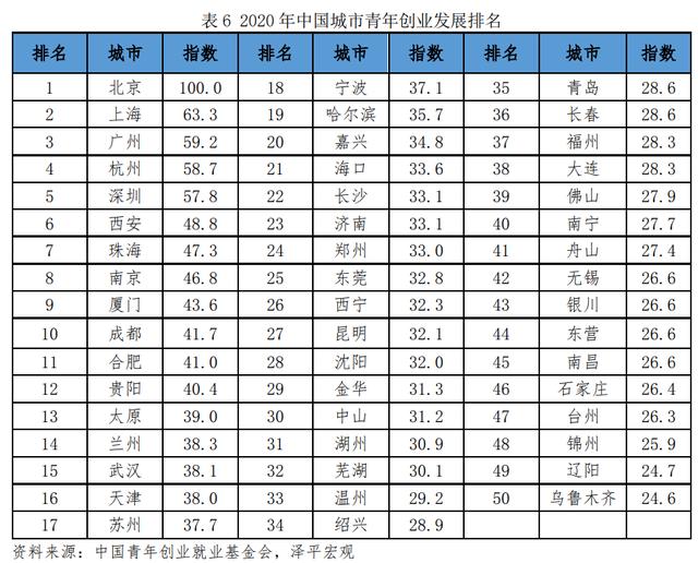 青年创业中国强作文，青年强中国强作文？