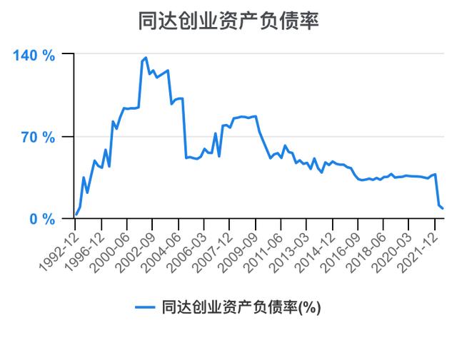 创新创业财务分析怎么写流动资金账务处理，创新创业财务分析怎么写流动资金账户