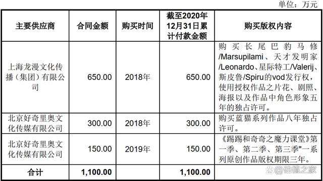 兼职英语翻译招聘信息，兼职英语翻译招聘说法？