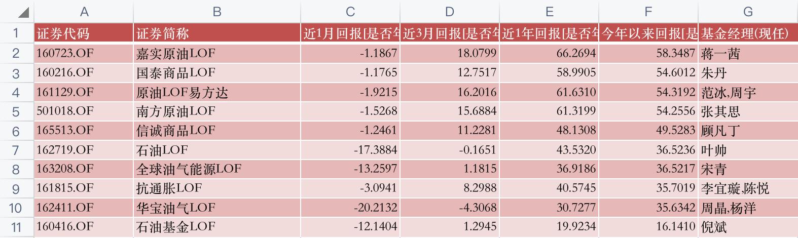 华安媒体互联网混合001071最新净值，华安媒体互联网混合001071最新净值估值？
