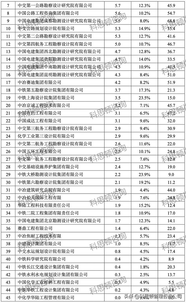 建筑公司名字起名大全，建筑公司名字响亮不重名