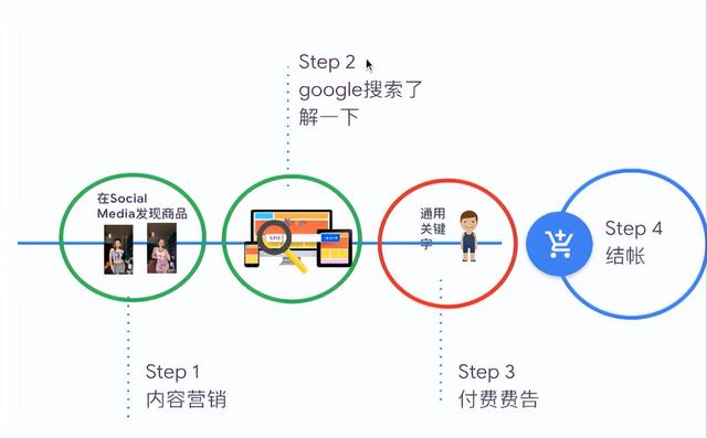 雨果网跨境电商官网app（雨果网跨境电商官网最近消息）