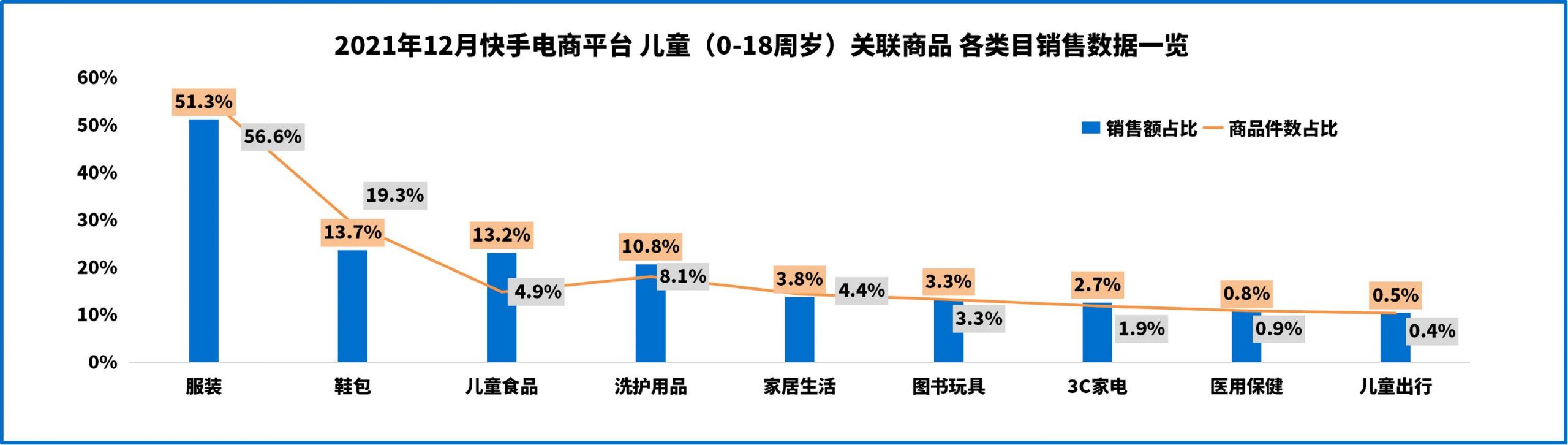 快手礼物价格表图片大全2022年8月，快手礼物价格表图片大全2022最新？
