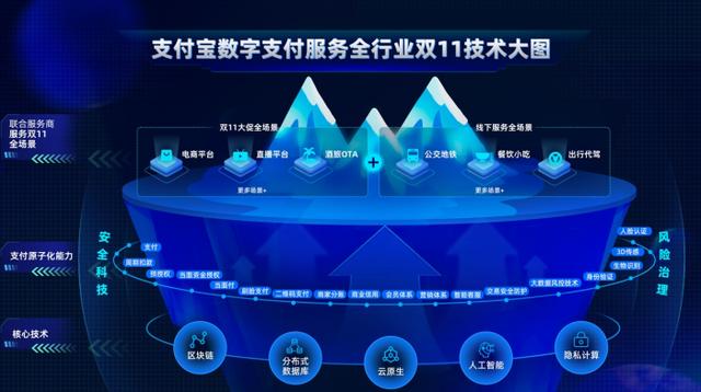 快手免密支付怎么开通微信，快手免密支付怎么开通微信支付？