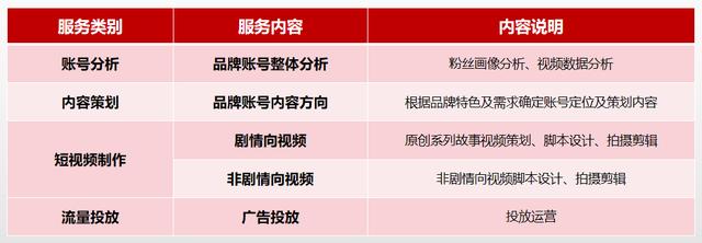 国际版抖音怎么看刺激的视频，国际版抖音怎么看刺激的视频呢？