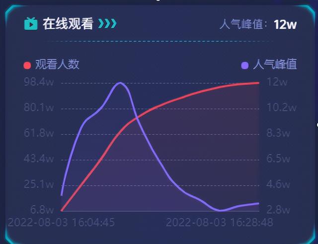 快手抖音流量怎么赚钱，抖音流量怎么赚钱的？